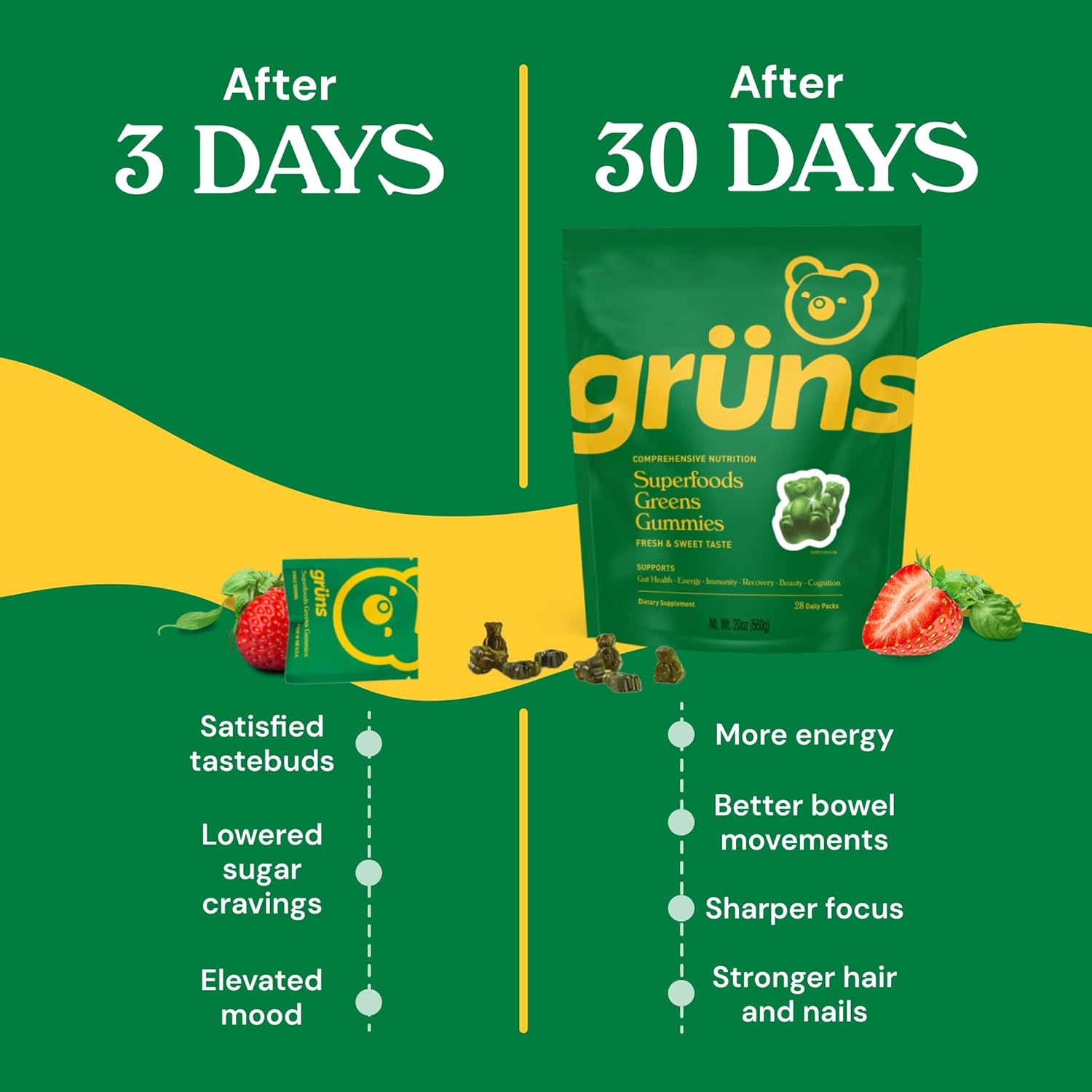 Gruns Adults Super Greens Gummies with Spirulina, Chlorella & Prebiotics for Digestive Health - Low Sugar