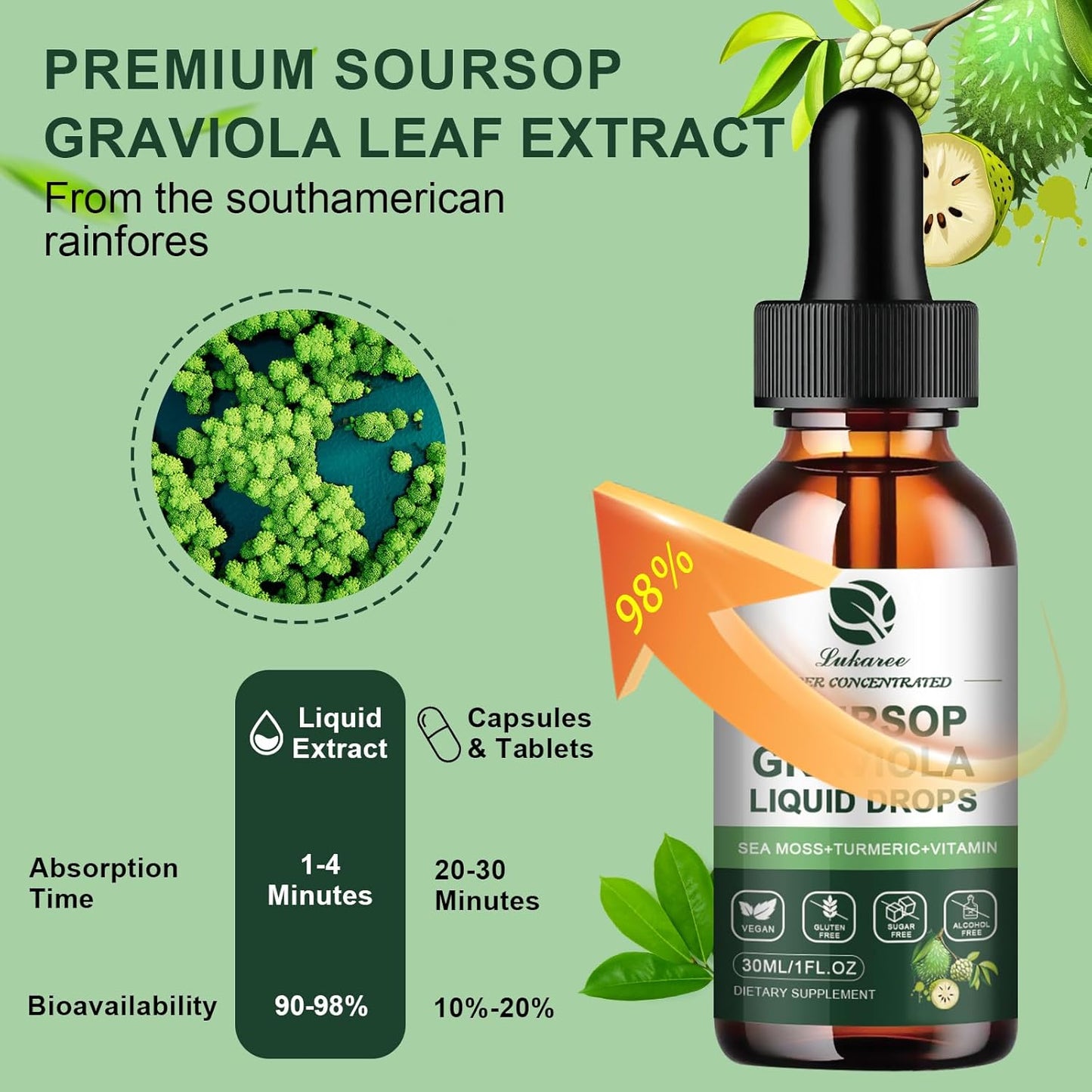 Lukaree Soursop Graviola Leaf Extract Liquid Drop plus Pure Sea Moss - 1 Fl Oz (2 Pack)