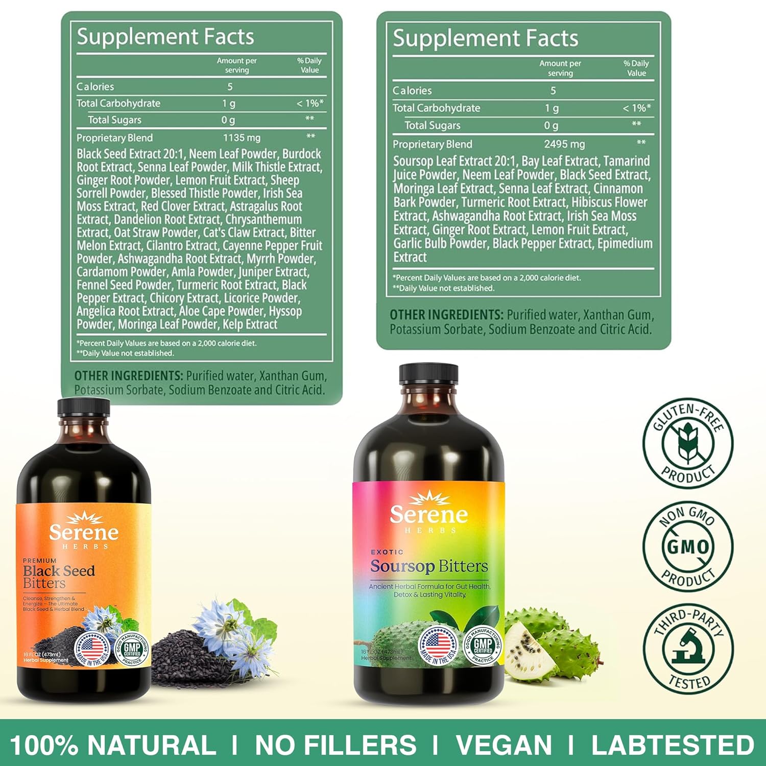 Two Pack Bundle Serene Soursop & Black Seed Bitters Bundle – 32 Oz (16 Oz Each), 64 Servings
