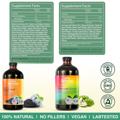 Two Pack Bundle Serene Soursop & Black Seed Bitters Bundle – 32 Oz (16 Oz Each), 64 Servings