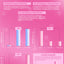 It Girl Skin – Skin Food
