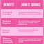 It Girl Beauty Lollipops - Collagen Peptides & Vitamin C Healthy Candy for Skin, Hair, Nails